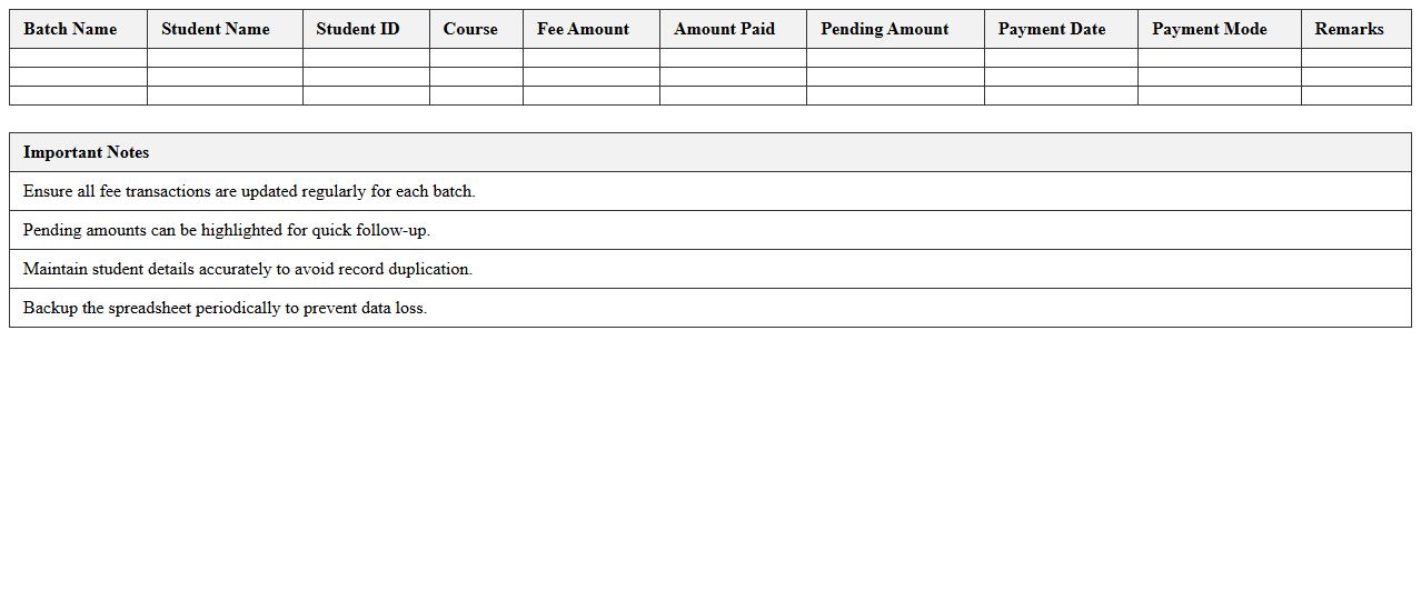 Batch-wise Fee Tracking Excel Spreadsheet