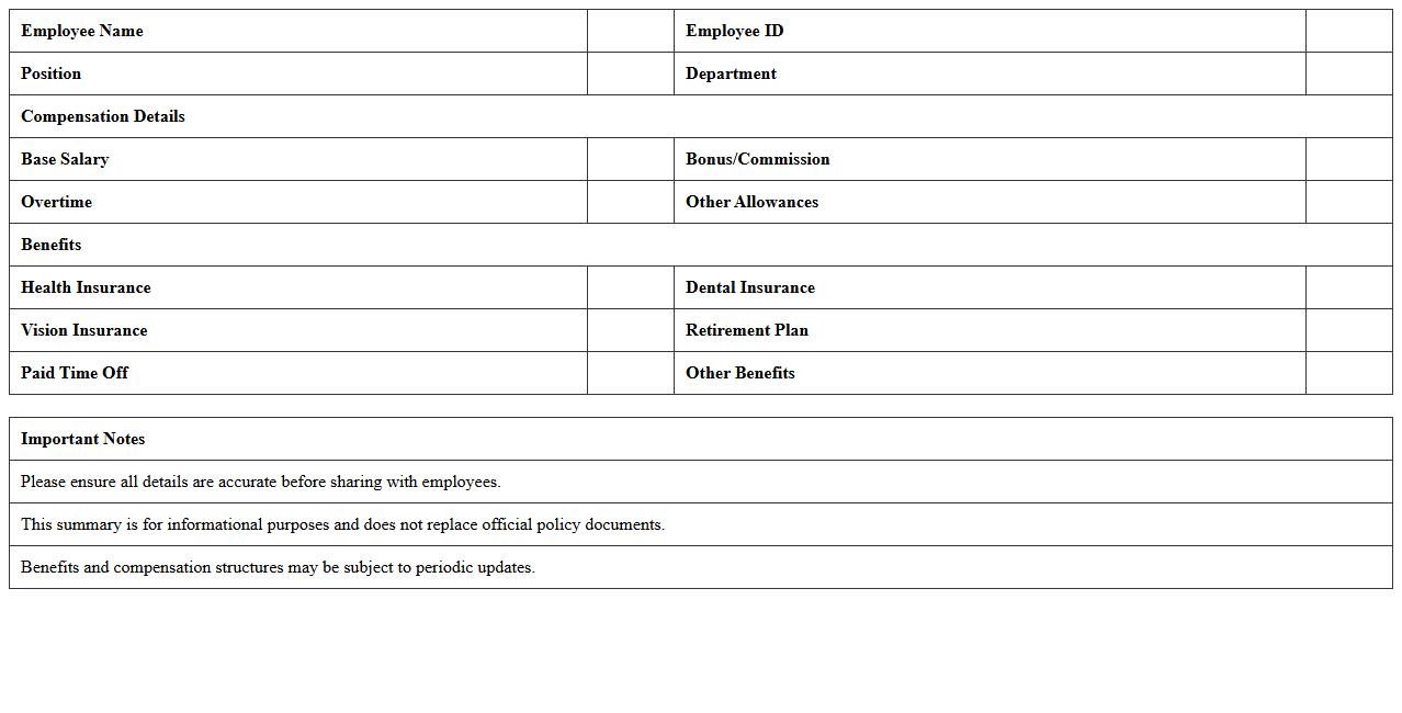 Benefits and Compensation Summary Template