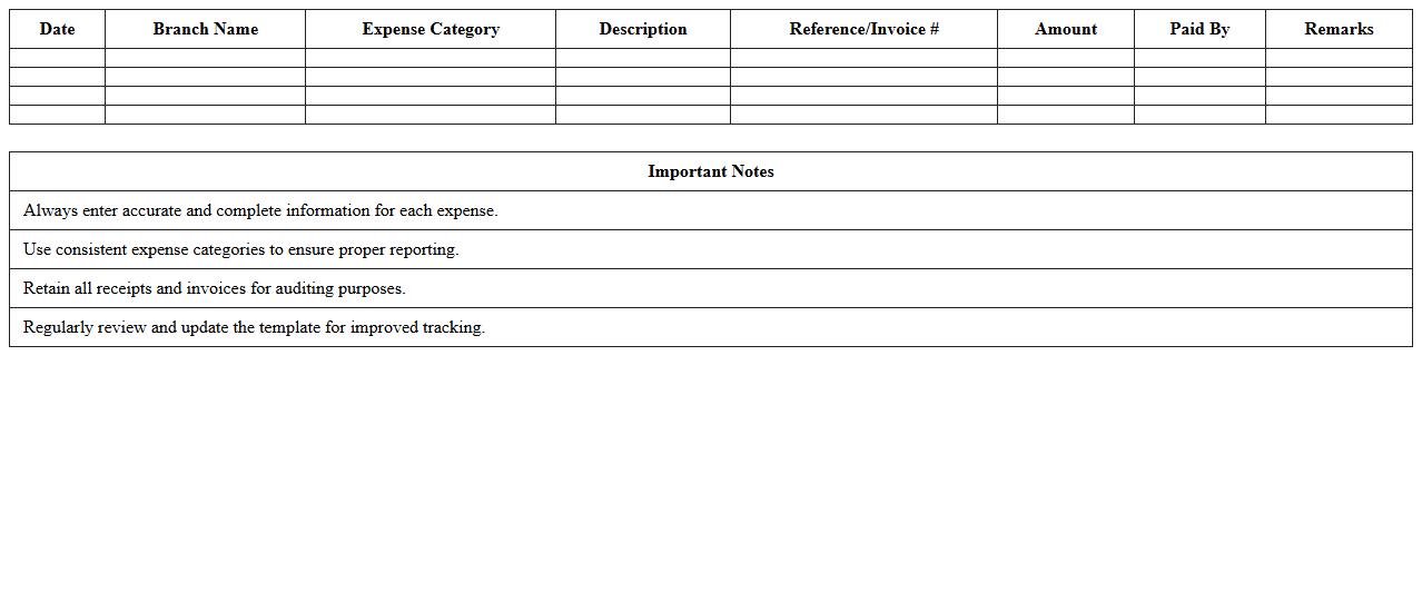 Branch Expense Tracking Template