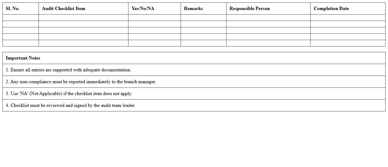 Branch Operations Audit Checklist Excel