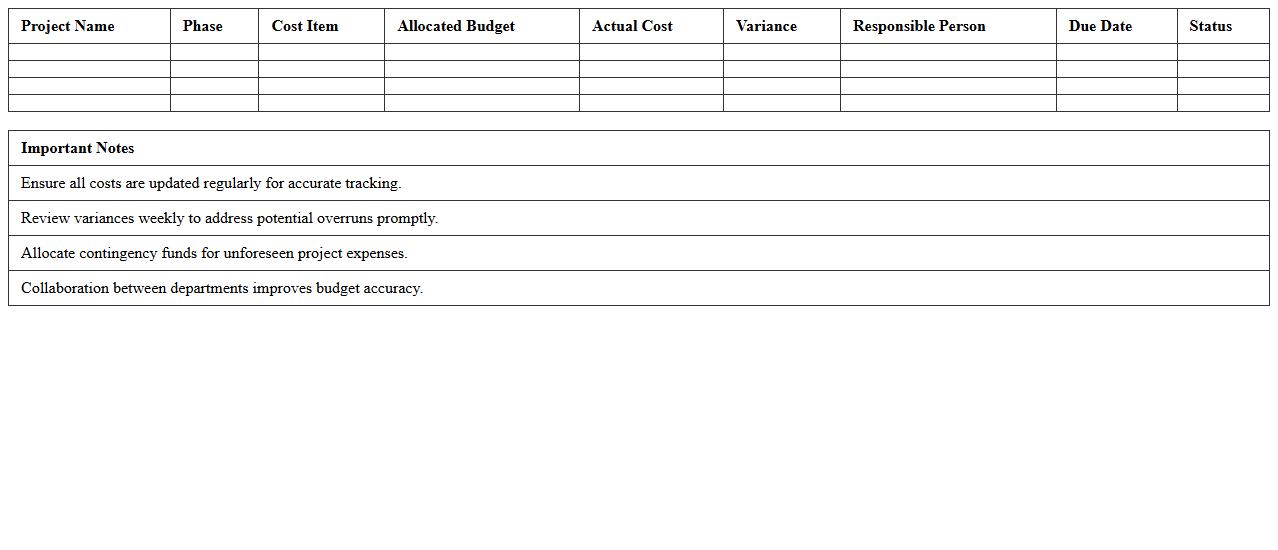 Budget Allocation Planner for Construction Projects