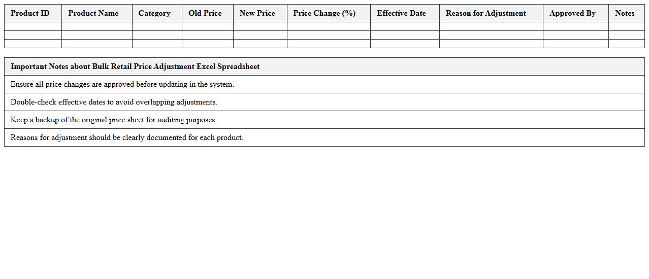 Bulk Retail Price Adjustment Excel Spreadsheet