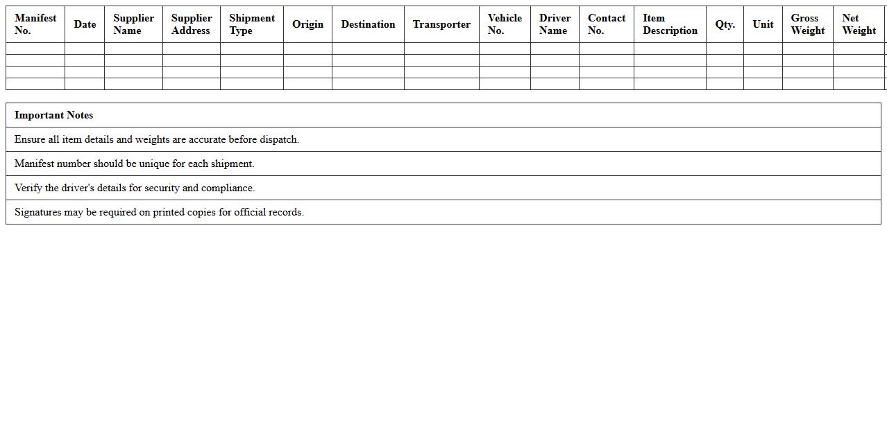 Bulk Shipment Manifest Excel Template
