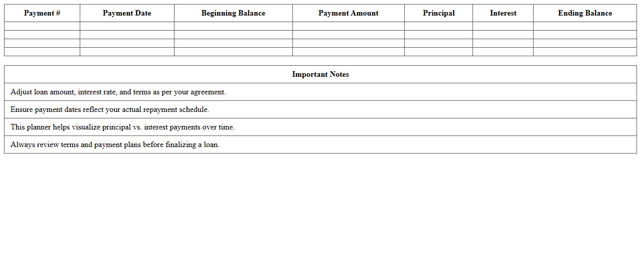 Business Loan Amortization Planner Excel