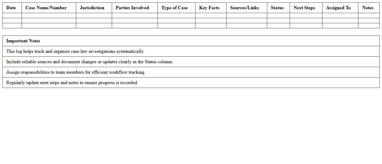 Case Law Investigation Log Excel Sheet