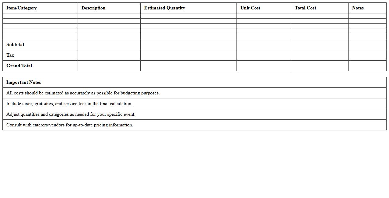 Catering Budget Breakdown Spreadsheet for Hospitality Events