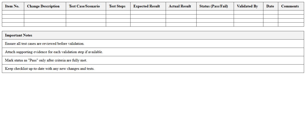 Change Testing & Validation Checklist