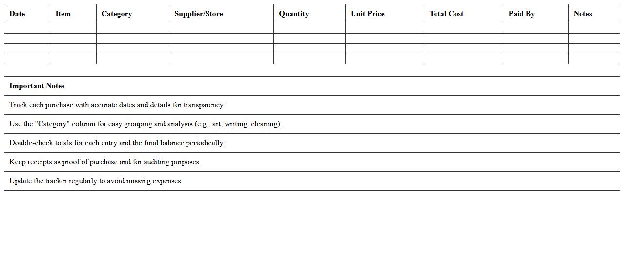 Classroom Supplies Expense Tracker Excel Template