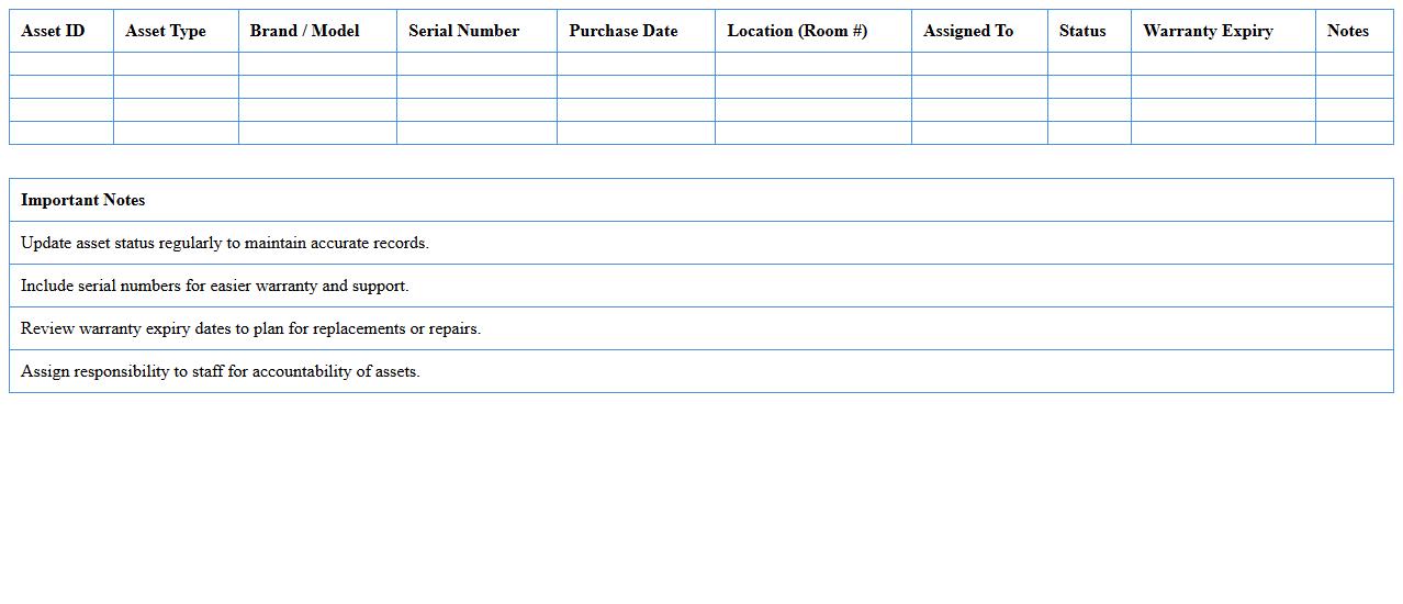 Classroom Technology Assets Excel Tracker