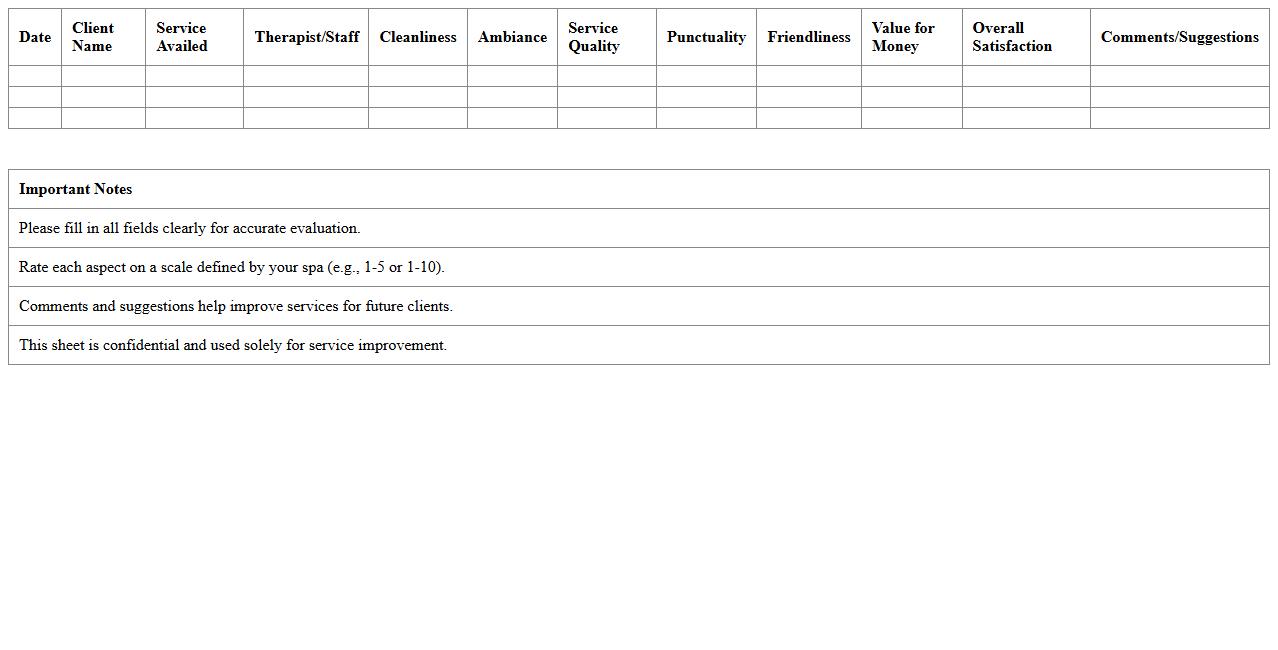 Client Satisfaction Evaluation Sheet for Spas