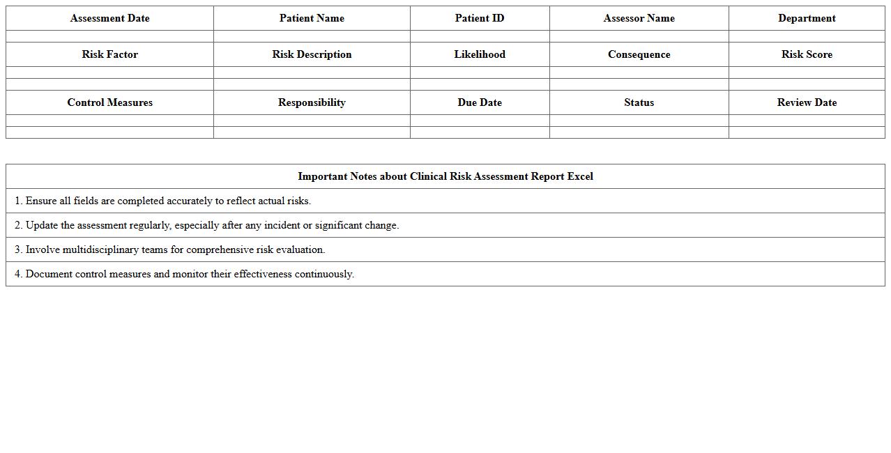 Clinical Risk Assessment Report Excel