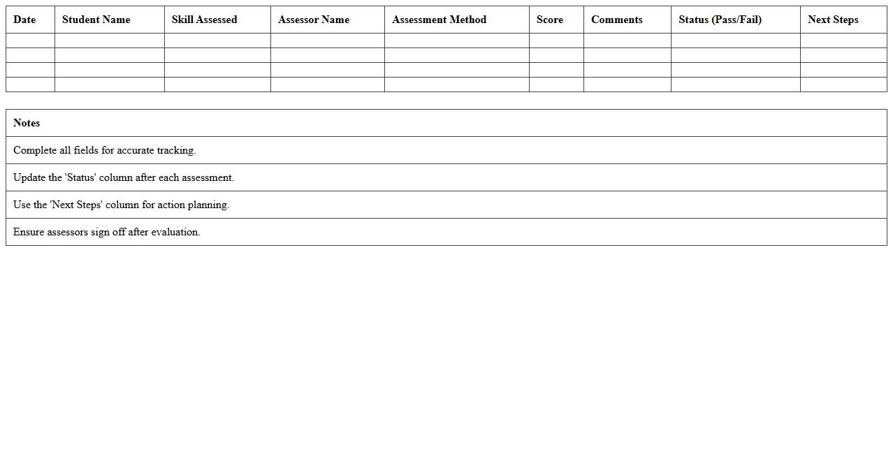 Clinical Skills Assessment Tracking Excel Template