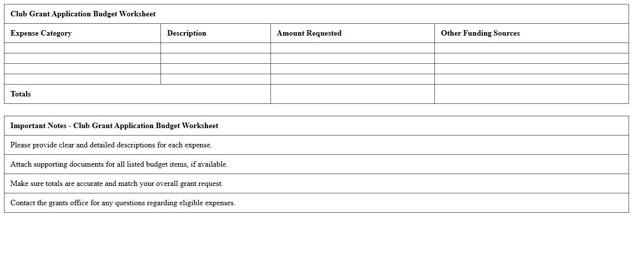 Club Grant Application Budget Worksheet