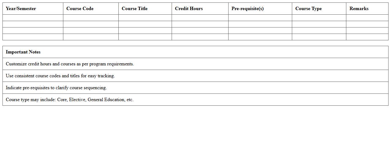 College Program Curriculum Structure Excel Template