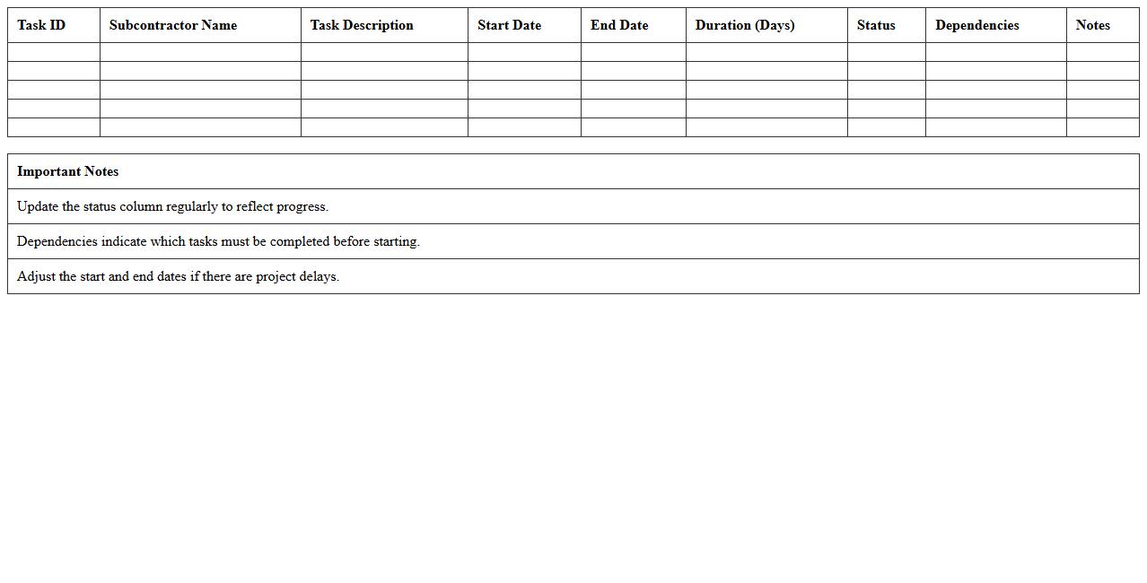 Commercial Project Subcontractor Timeline Spreadsheet