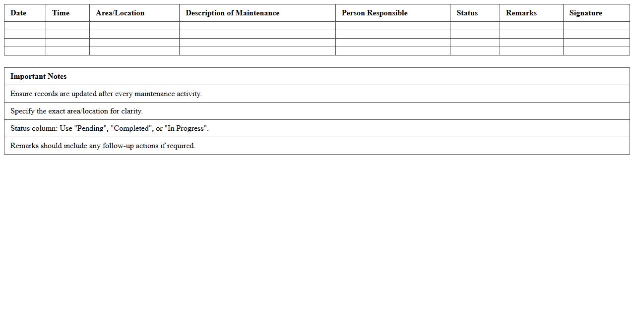 Common Area Maintenance Log for Hostels