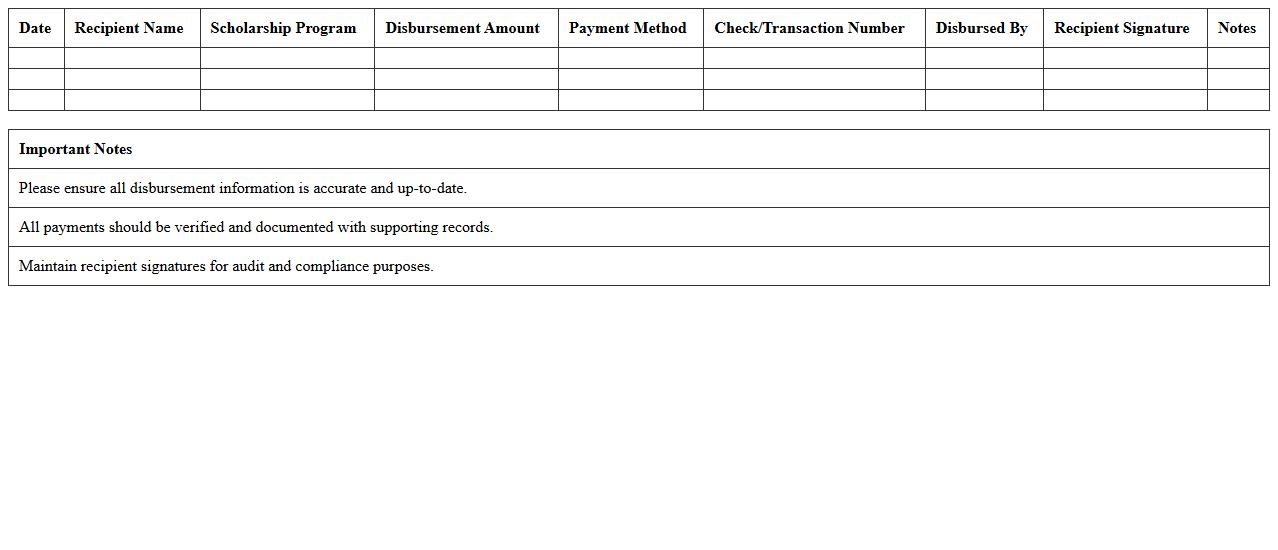 Community Foundation Scholarship Disbursement Log