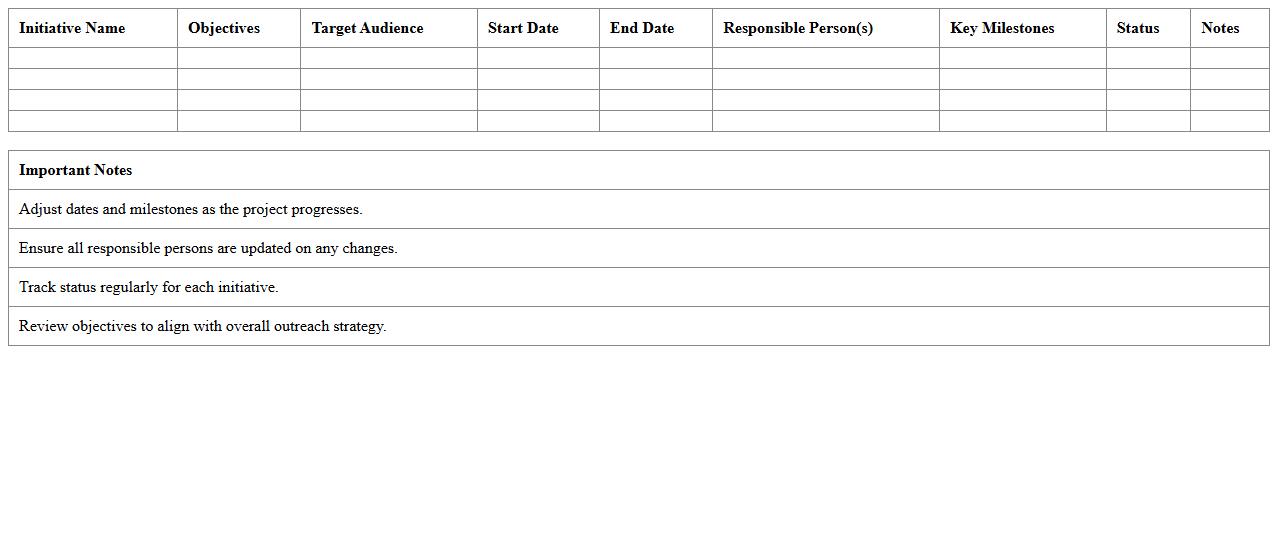 Community Outreach Initiative Timeline Spreadsheet