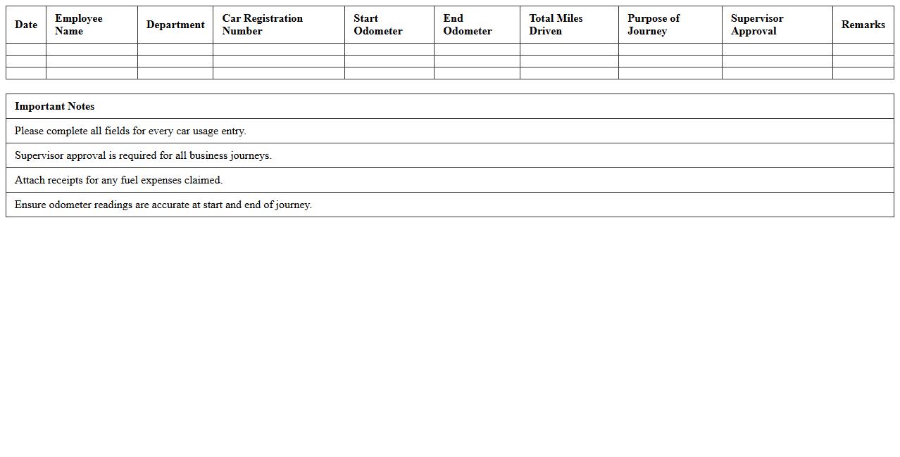 Company Car Usage & Mileage Report Template
