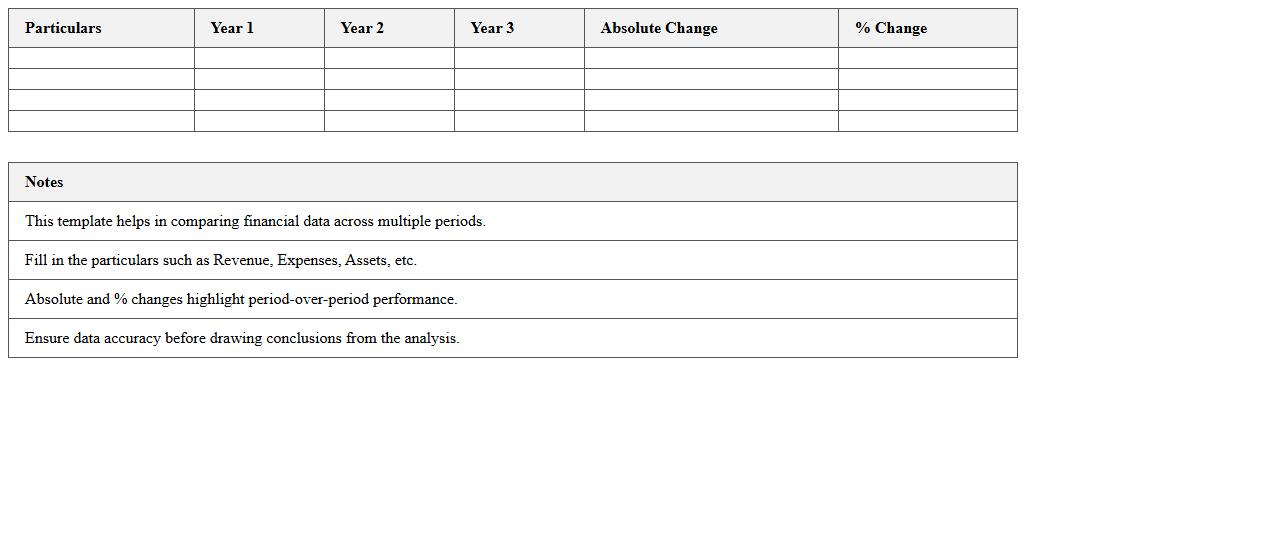 Comparative Financial Statement Analysis Excel Template