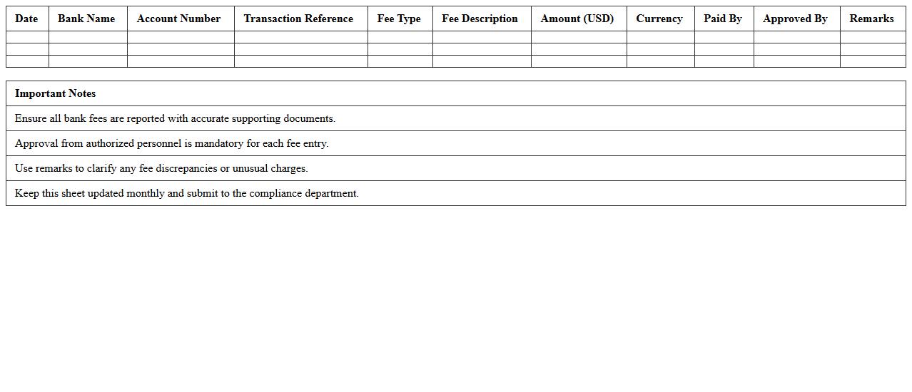 Compliance Officer’s Bank Fee Reporting Sheet