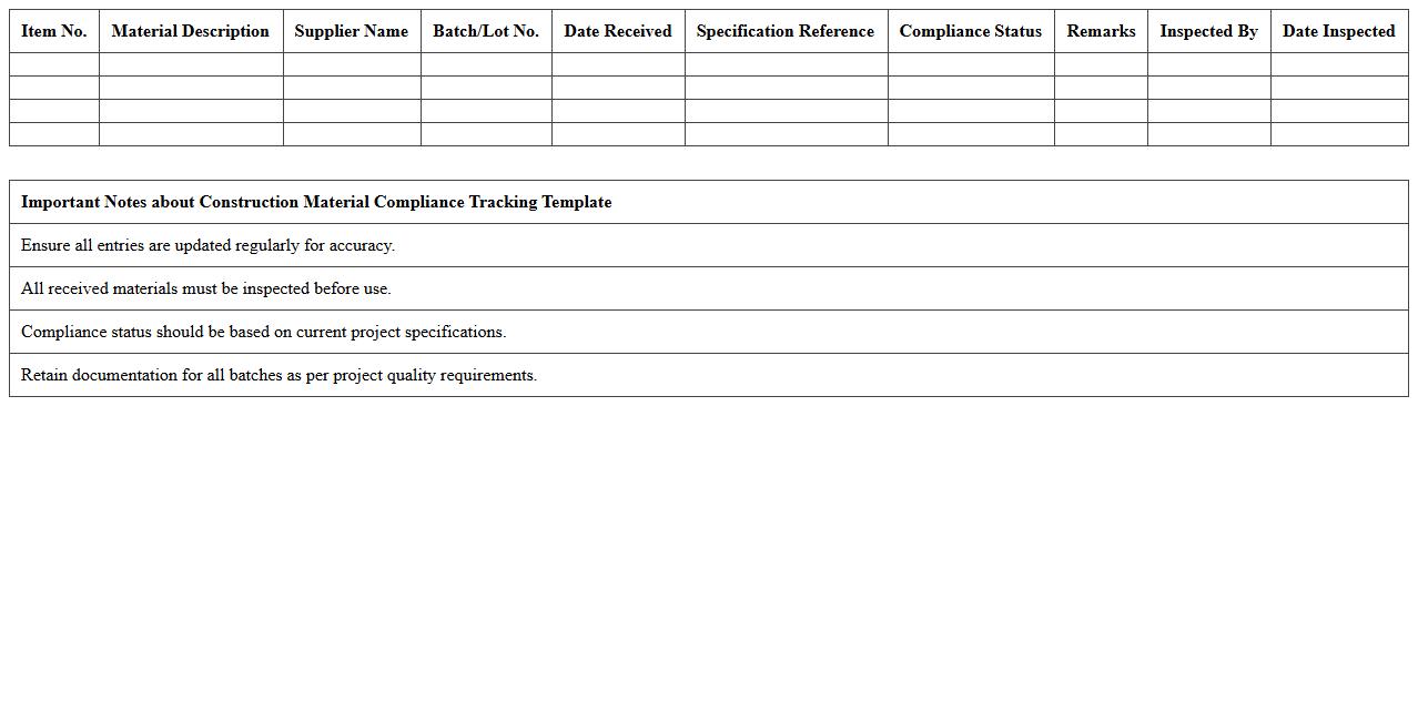 Construction Material Compliance Tracking Excel Template