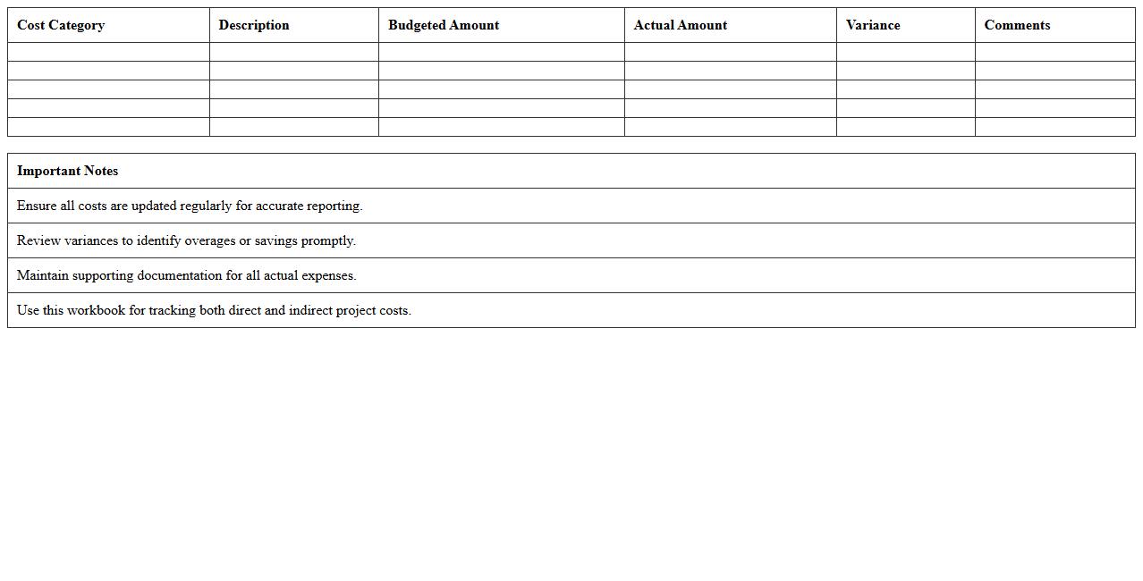 Construction Project Budget vs Actuals Excel Workbook