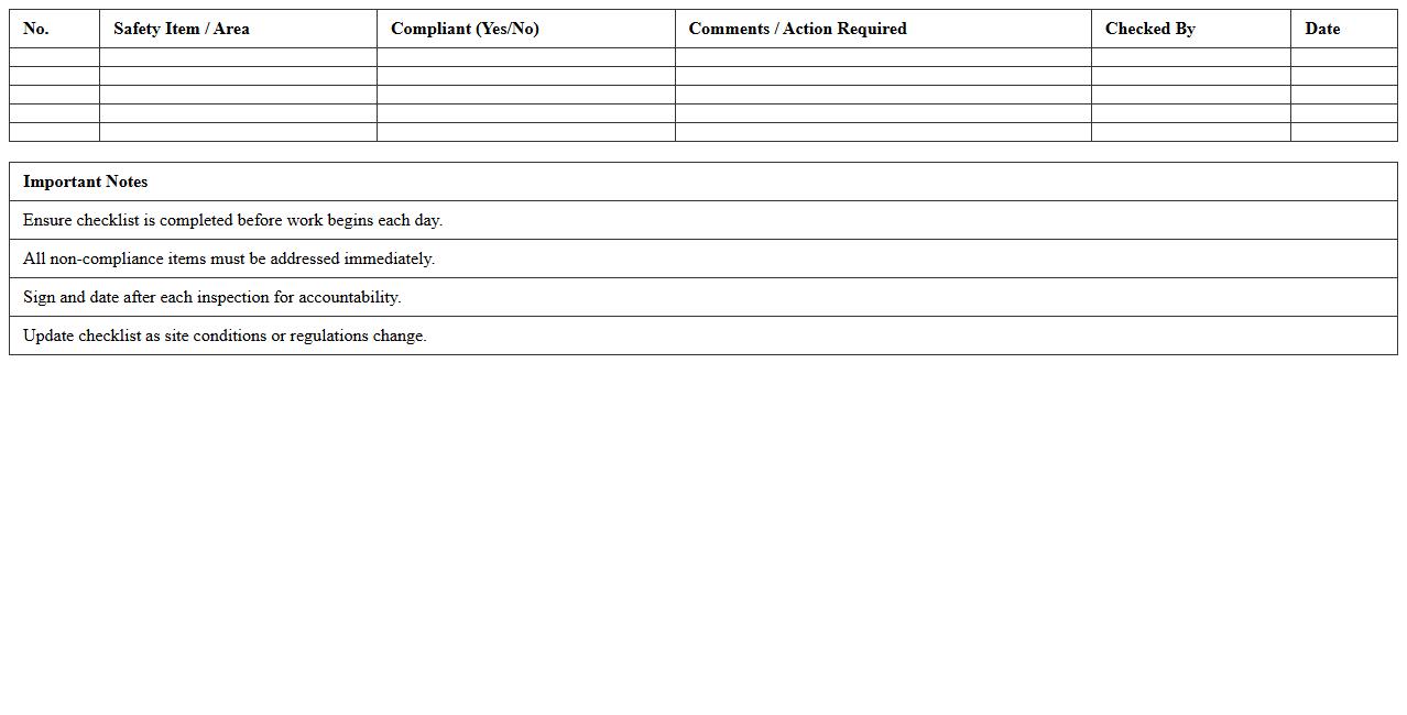 Construction Site Safety Compliance Checklist Excel Template