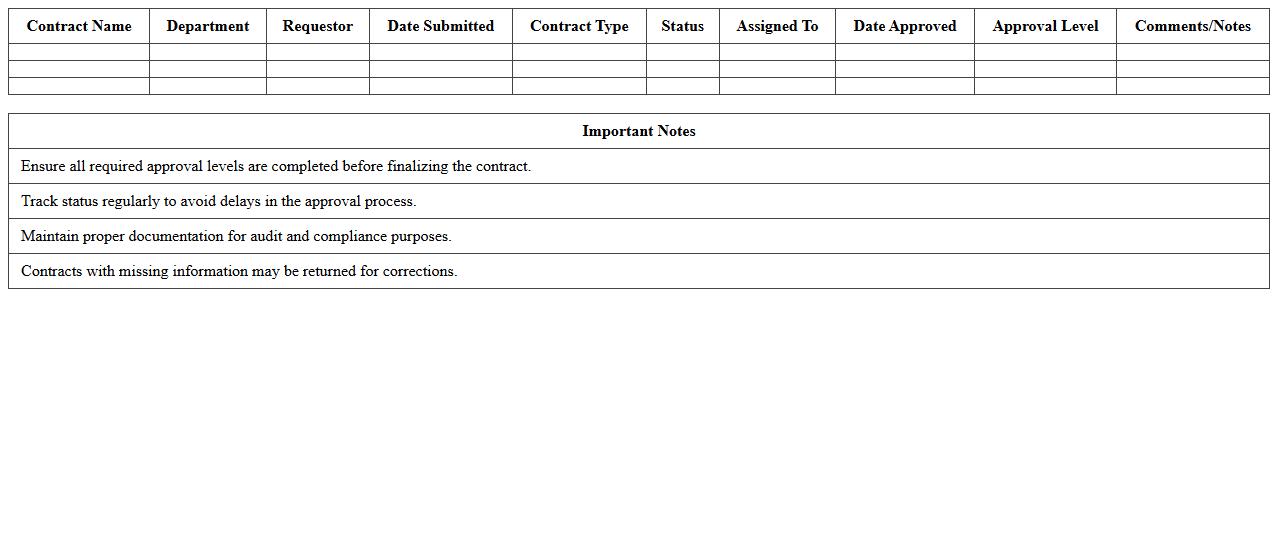 Contract Approval Workflow Tracker for Legal Department