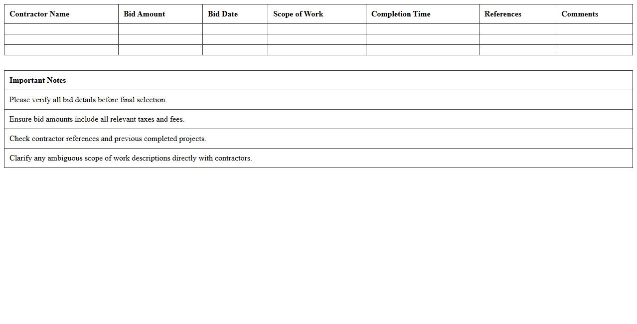 Contractor Bid Analysis Excel Form