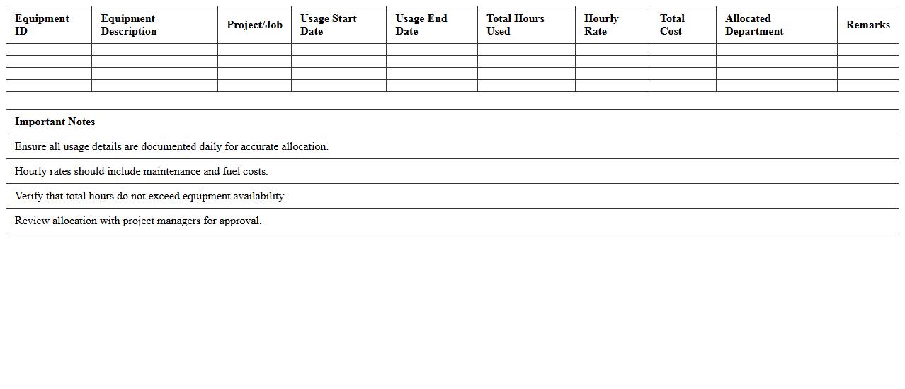 Contractor Equipment Cost Allocation Template