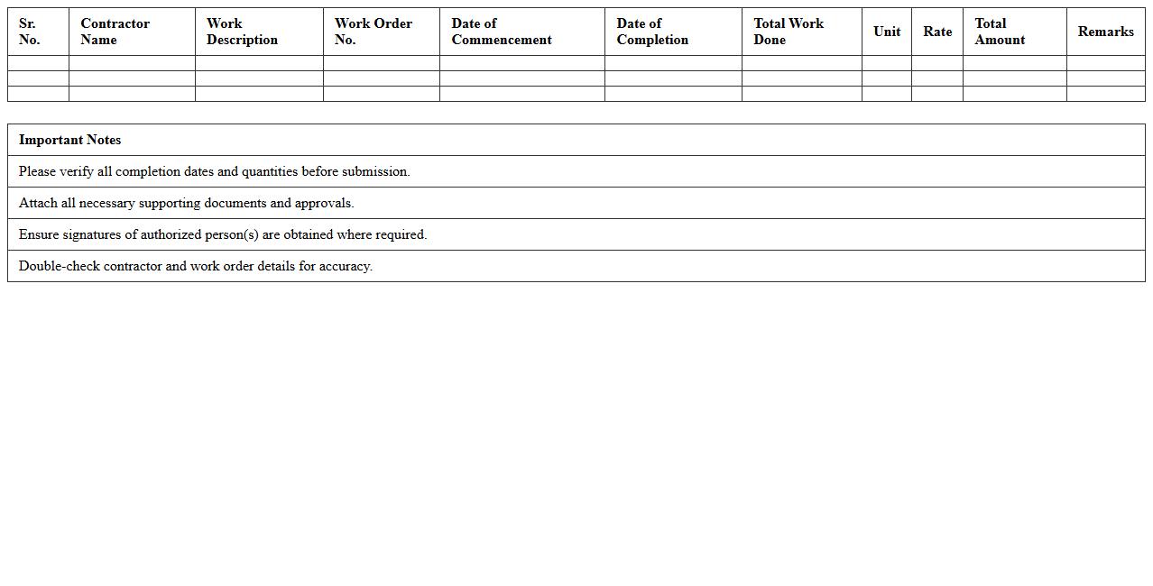 Contractor Work Completion Summary Sheet