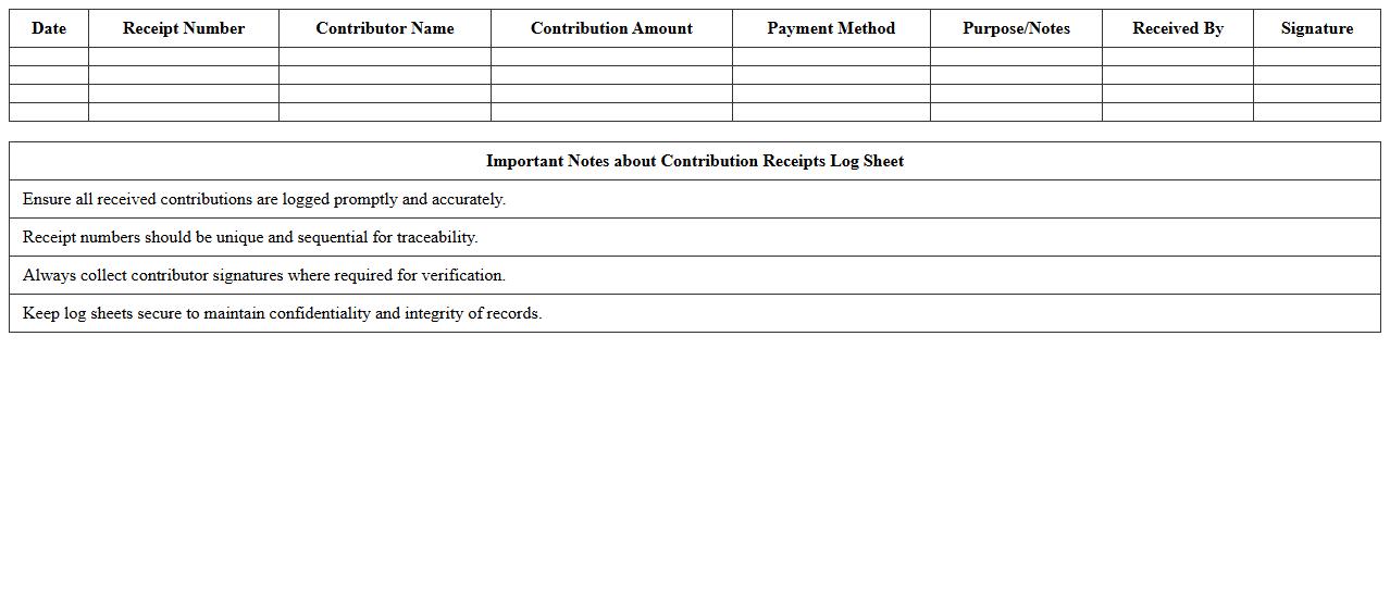 Contribution Receipts Log Sheet
