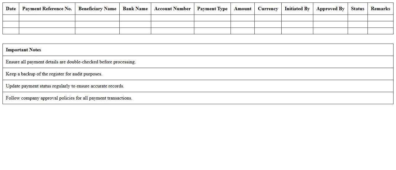 Corporate Banking Payment Register Excel