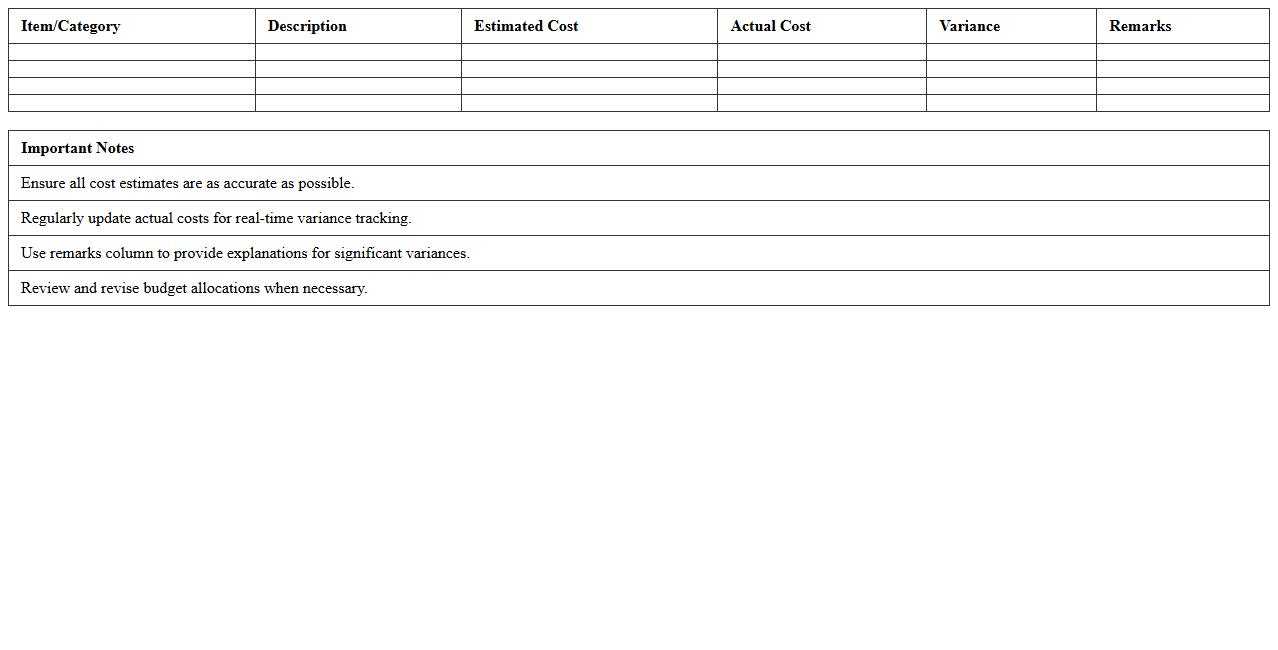 Cost Analysis and Budgeting Excel Template