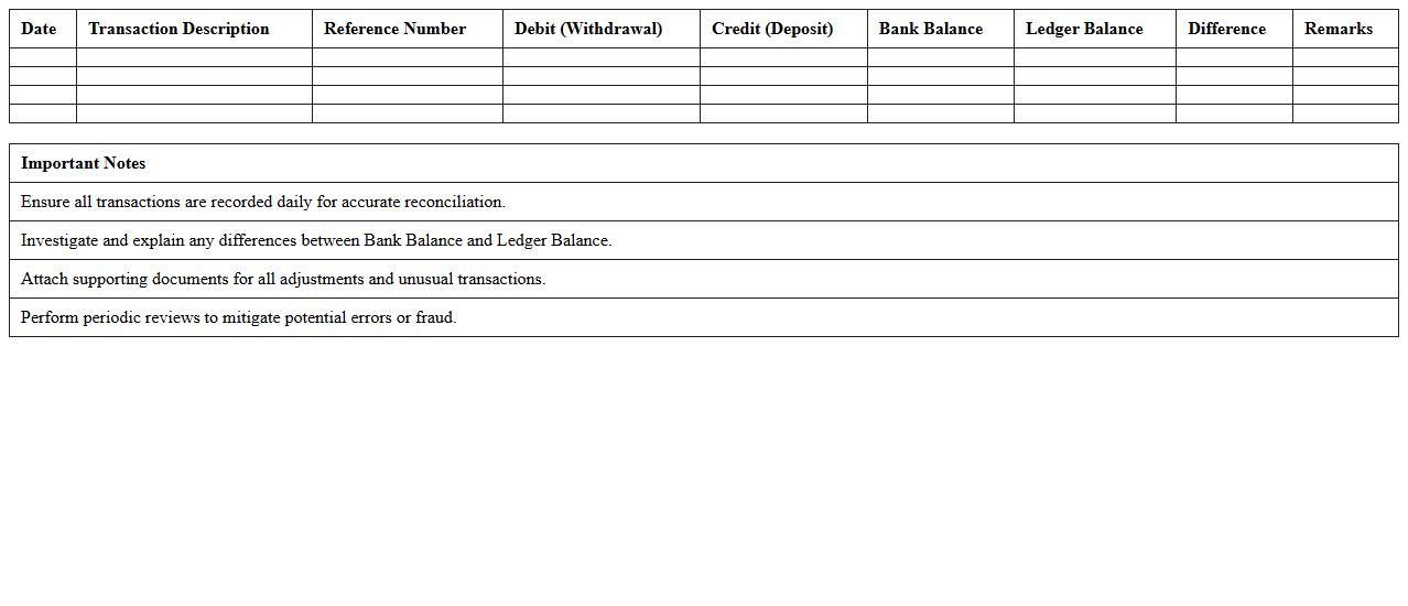 Daily Bank Transaction Reconciliation Log