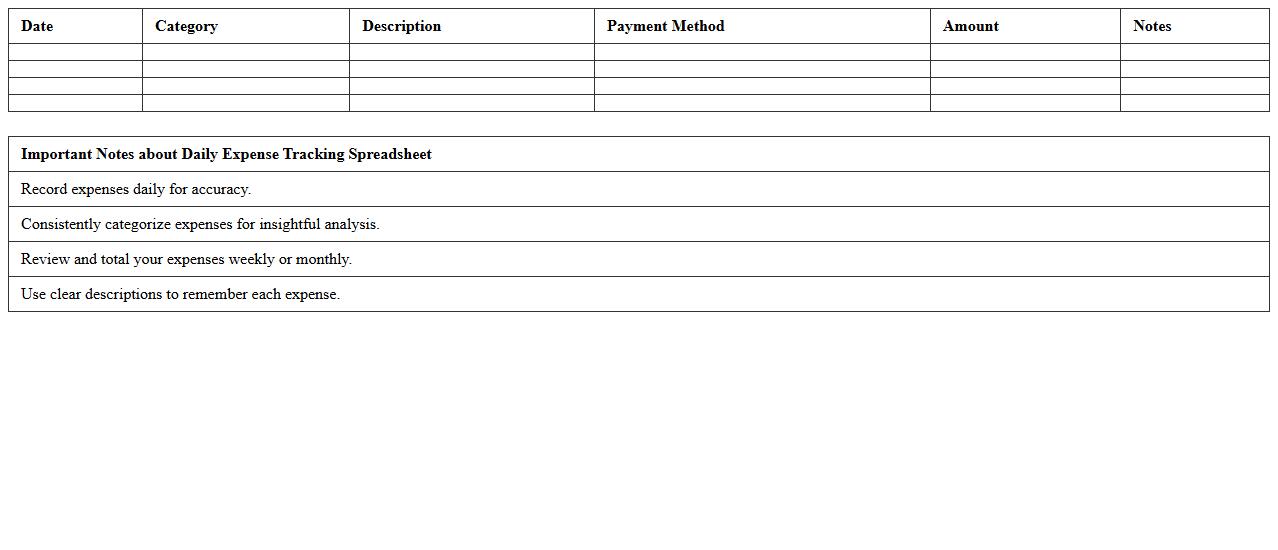 Daily Expense Tracking Spreadsheet