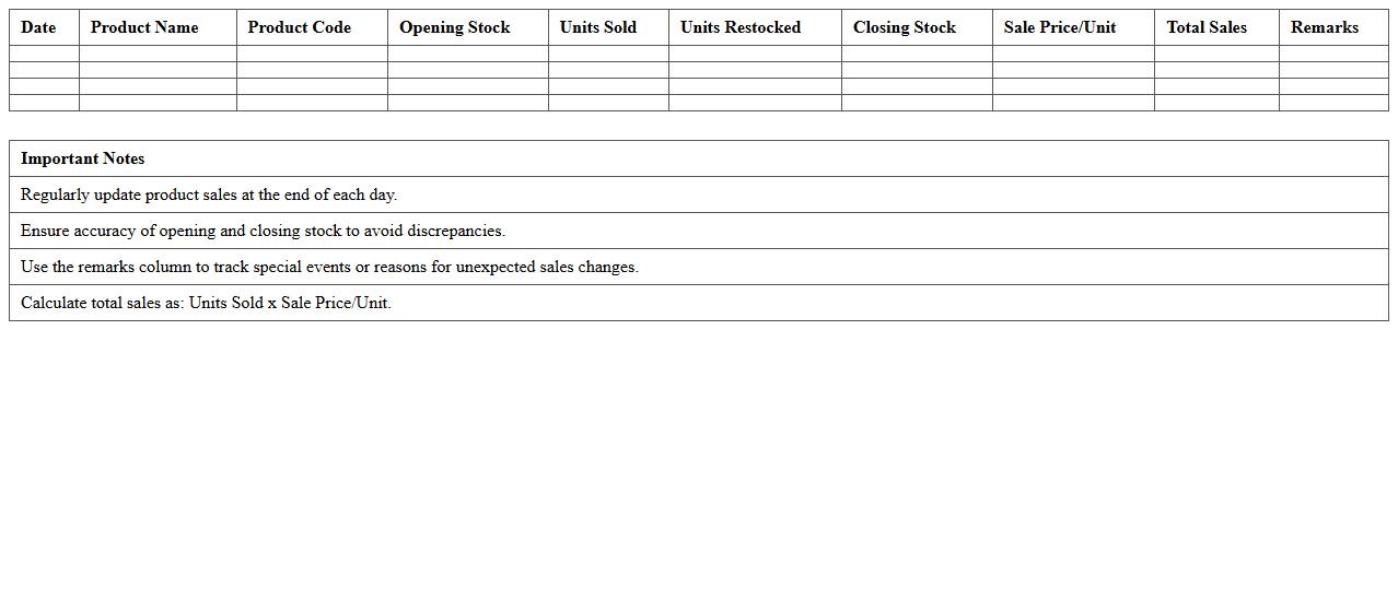 Daily Product Sales Tracking Excel Format