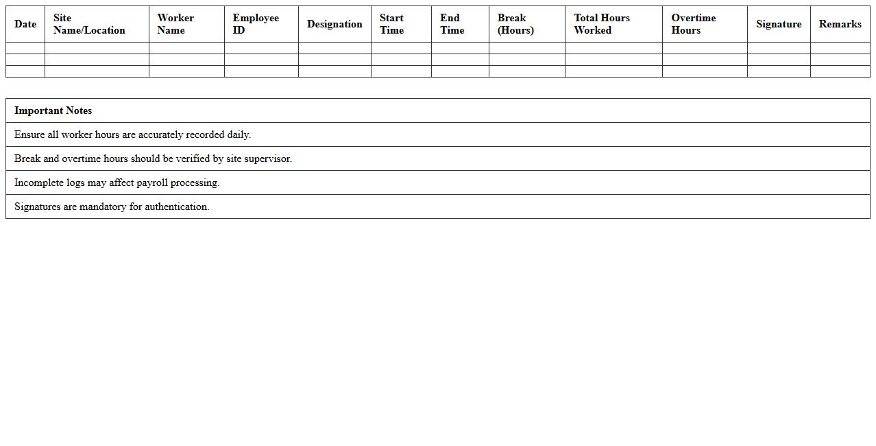 Daily Site Worker Hours Log Excel Sheet
