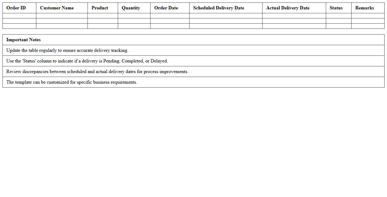 Delivery Schedule Tracker Excel Template