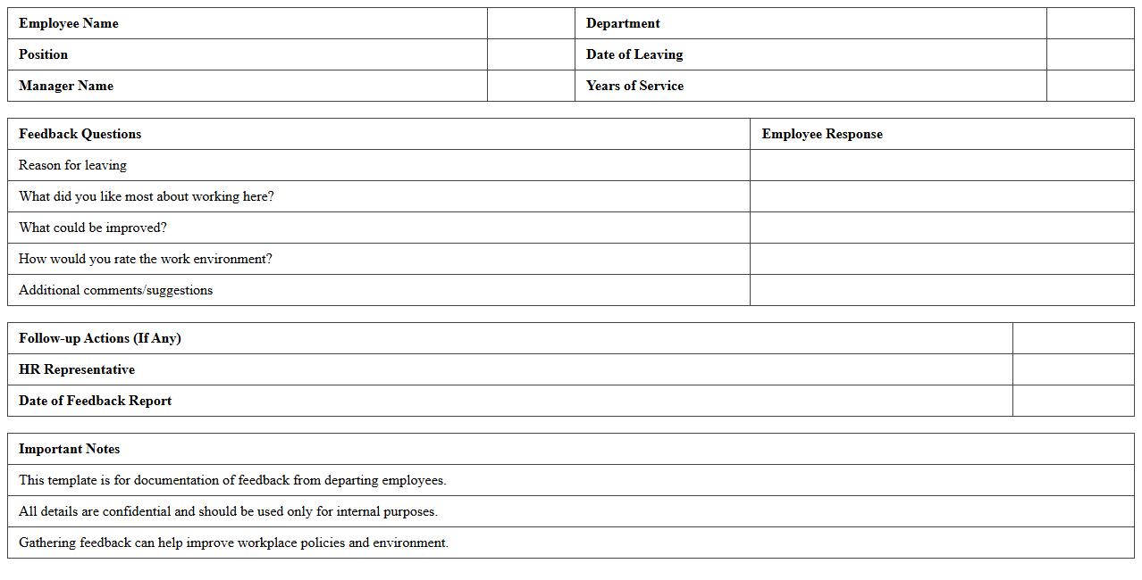 Departing Employee Feedback Report Template