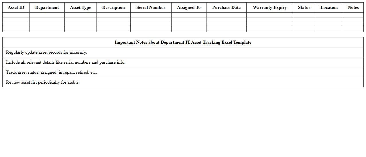 Department IT Asset Tracking Excel Template