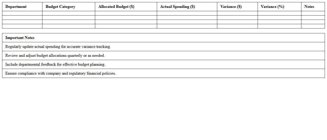 Departmental Budget Allocation Excel Sheet for Small Firms