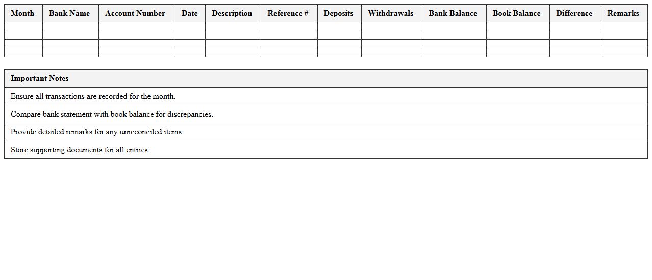 Detailed Monthly Banking Reconciliation Logbook Template