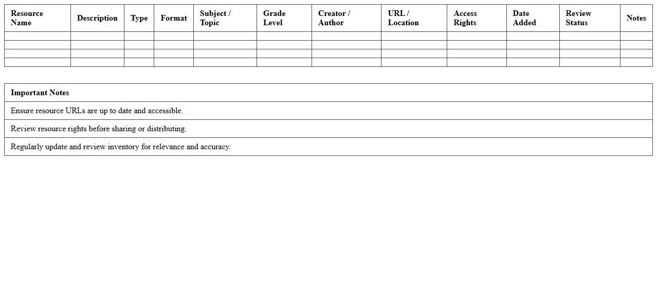 Digital Learning Resource Inventory Spreadsheet