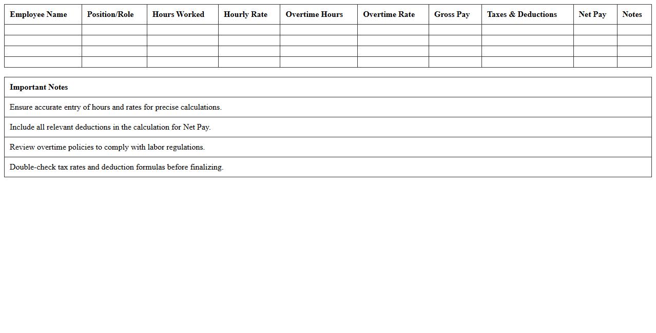 Direct Labor Cost Estimation Spreadsheet