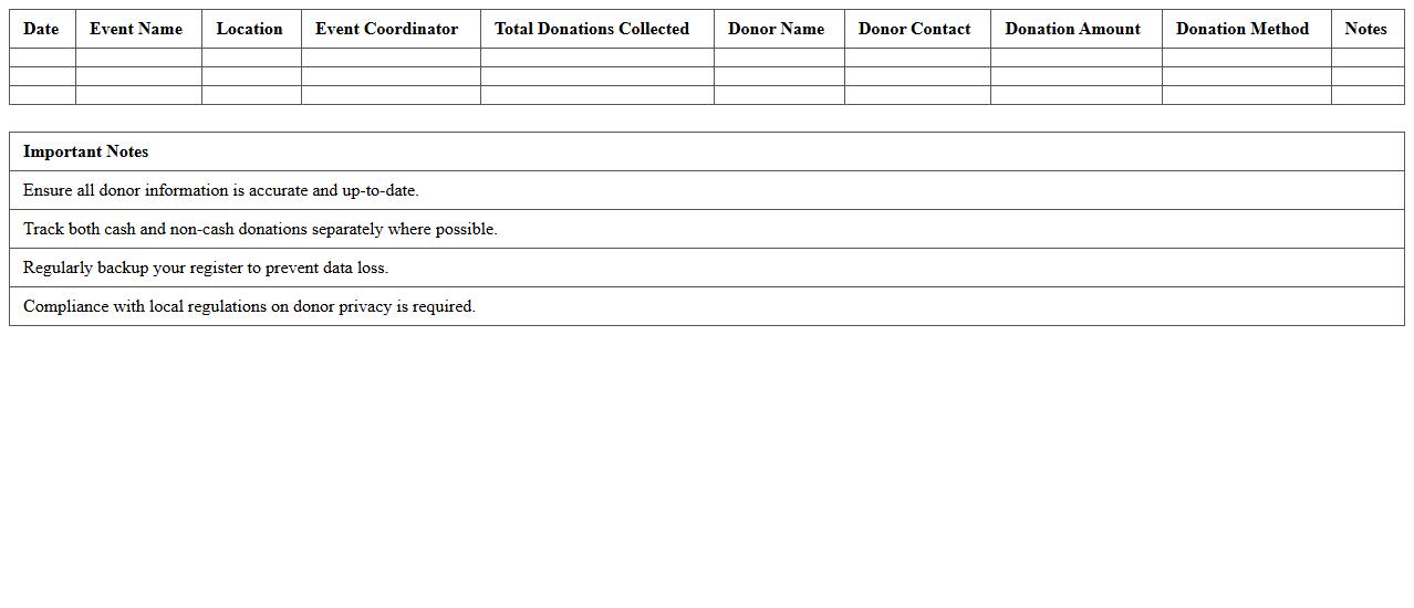 Donation Event Register for Small Nonprofits Excel