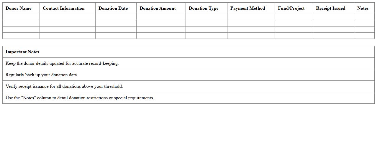 Donation Management Excel Template for Nonprofits