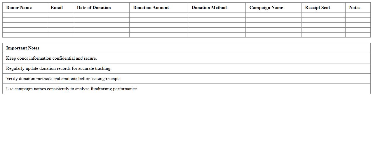 Donation Tracking Spreadsheet for Nonprofit Campaigns