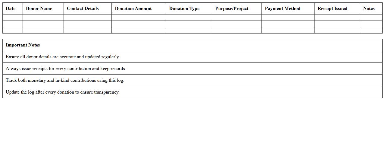 Donor Contributions Log Excel Template